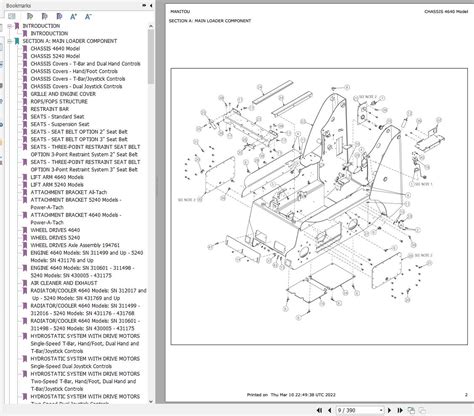 parts of skid steer|aftermarket gehl skid steer parts.